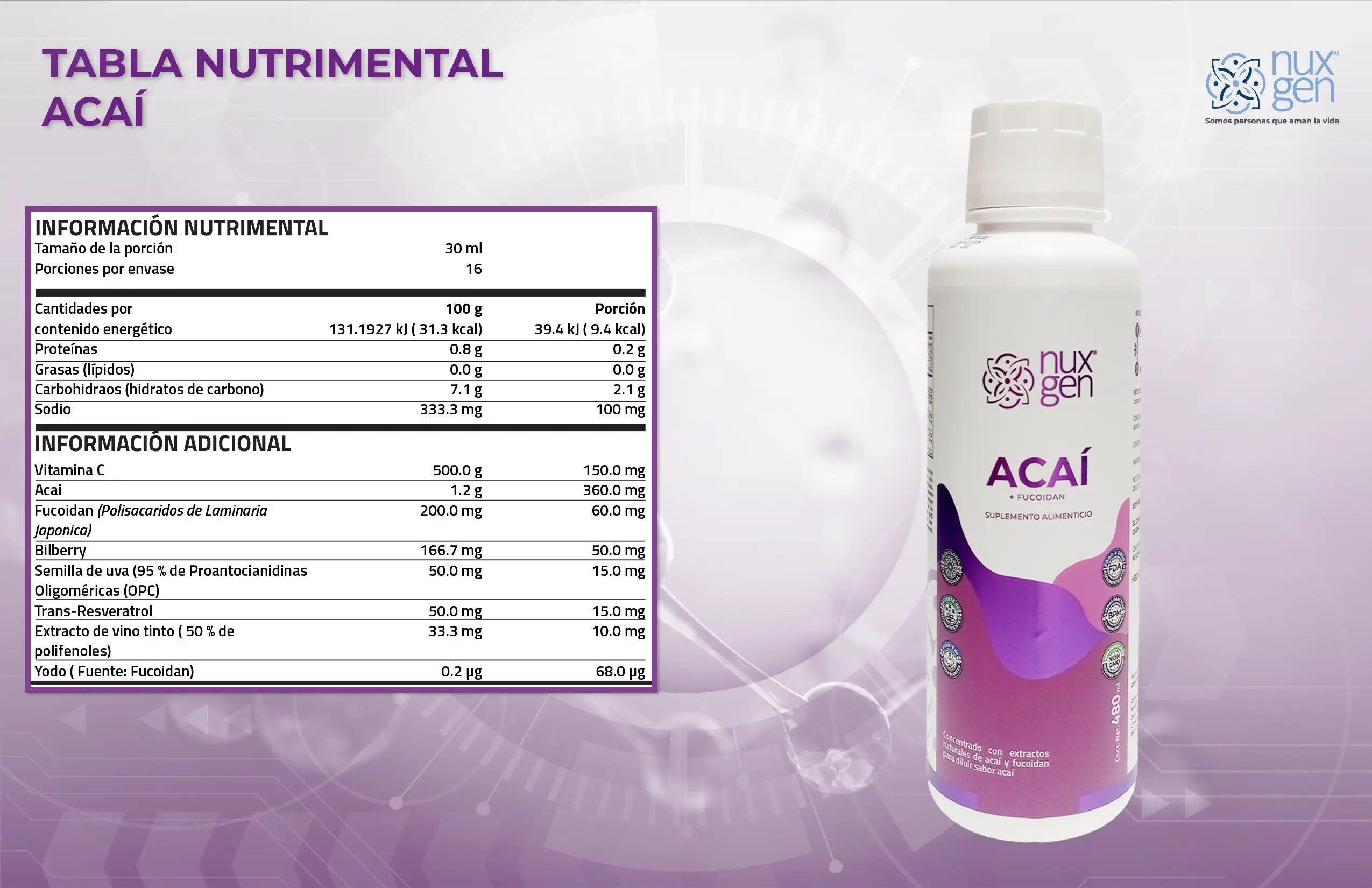 Tabla nutrimental