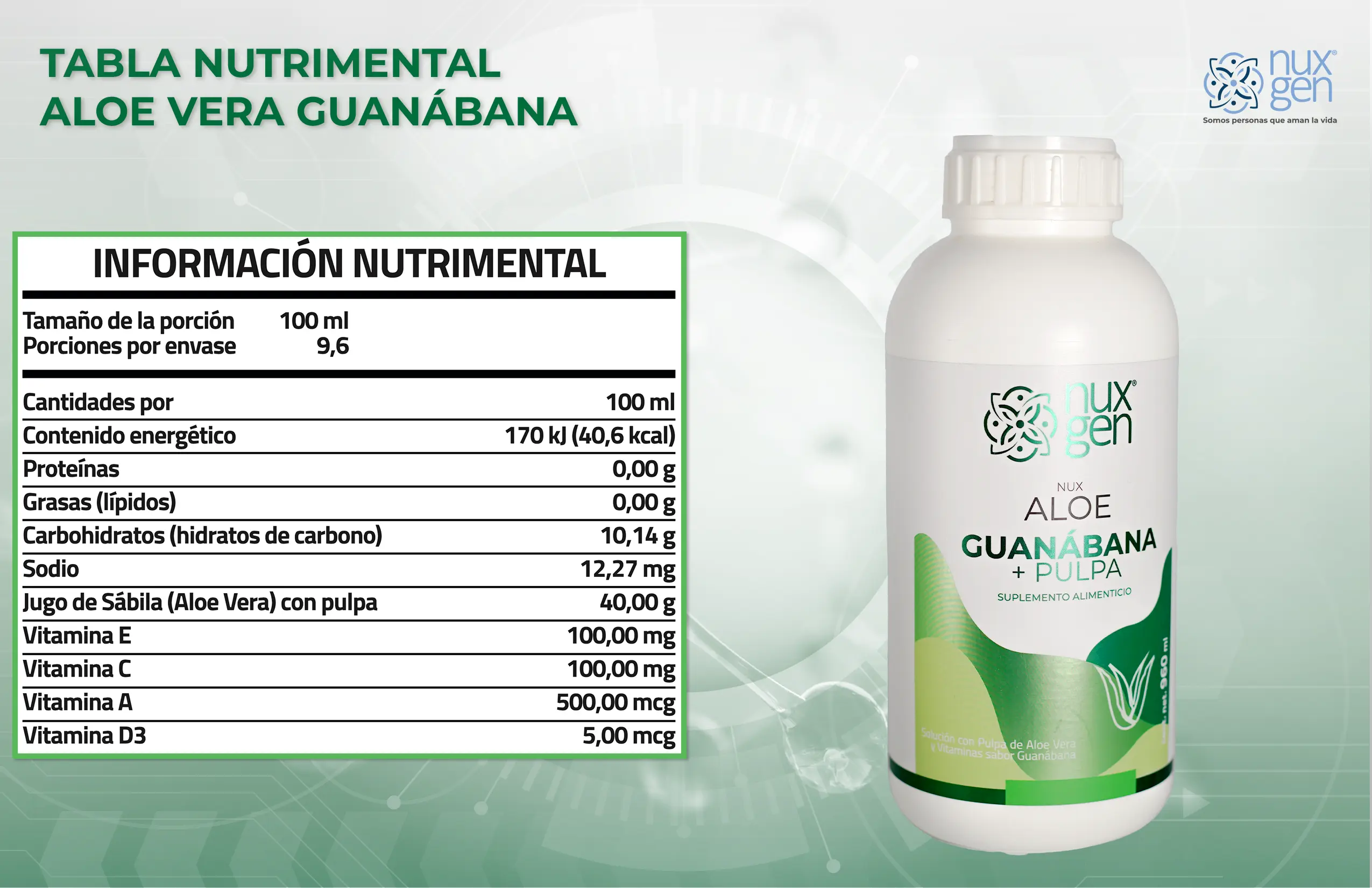 Tabla nutrimental