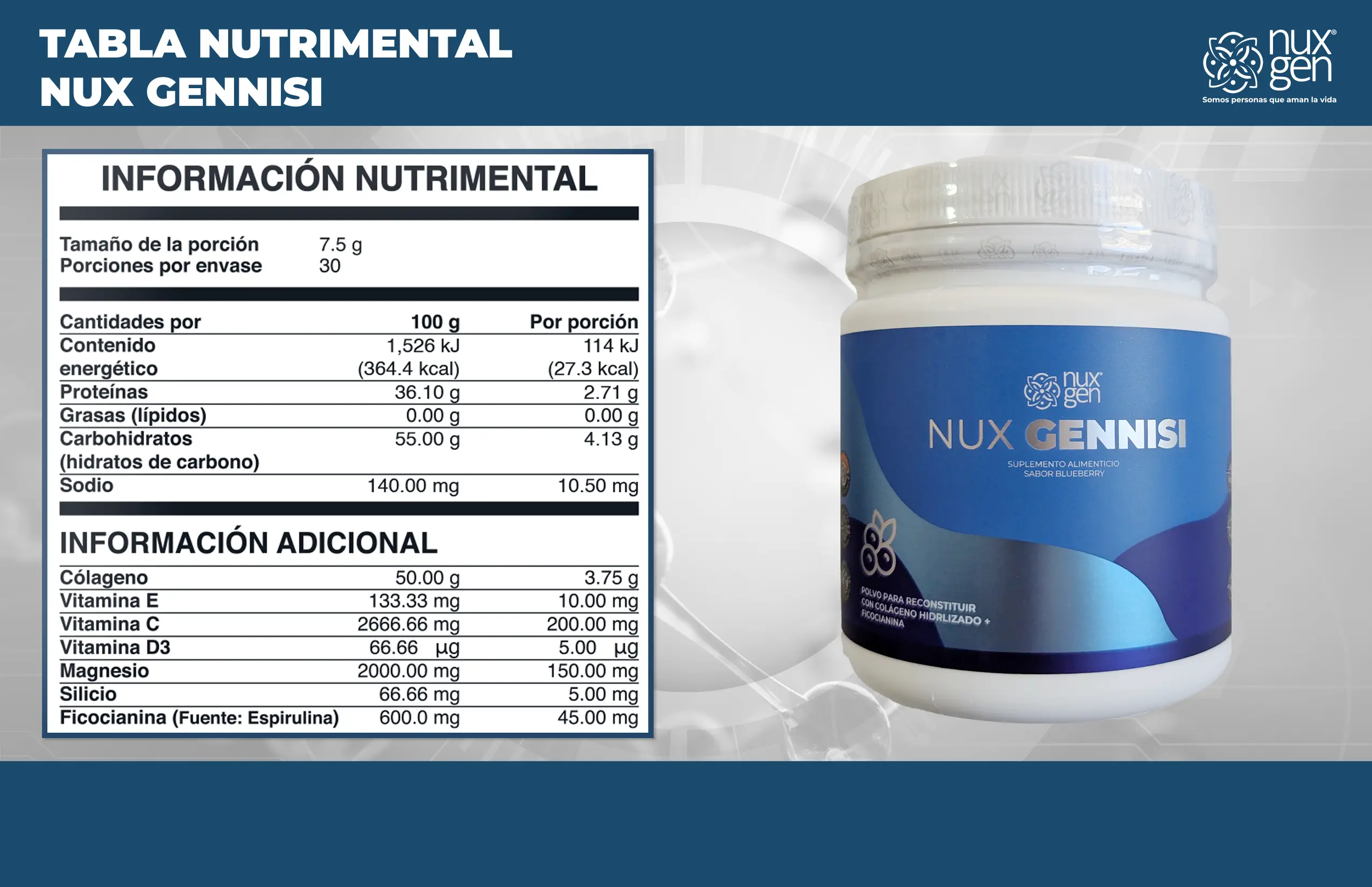 Tabla nutrimental