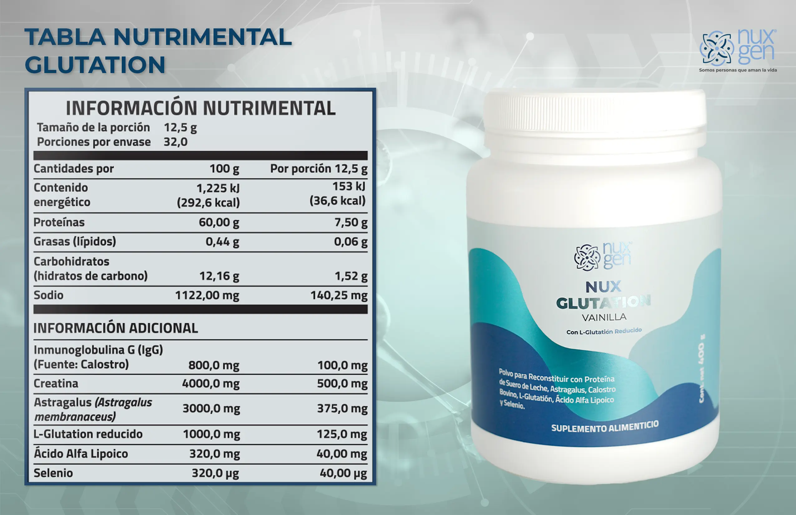 Tabla nutrimental