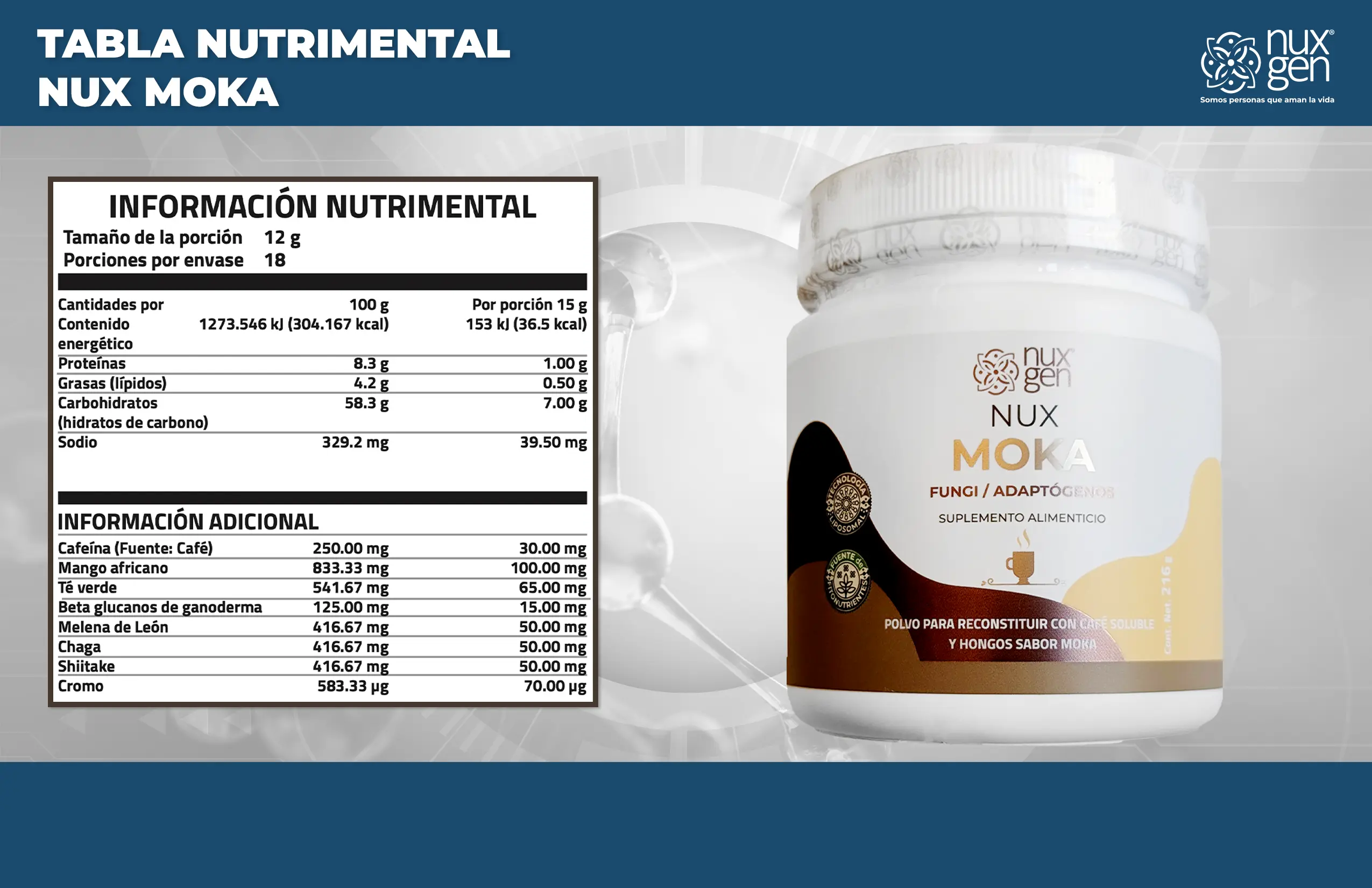 Tabla nutrimental