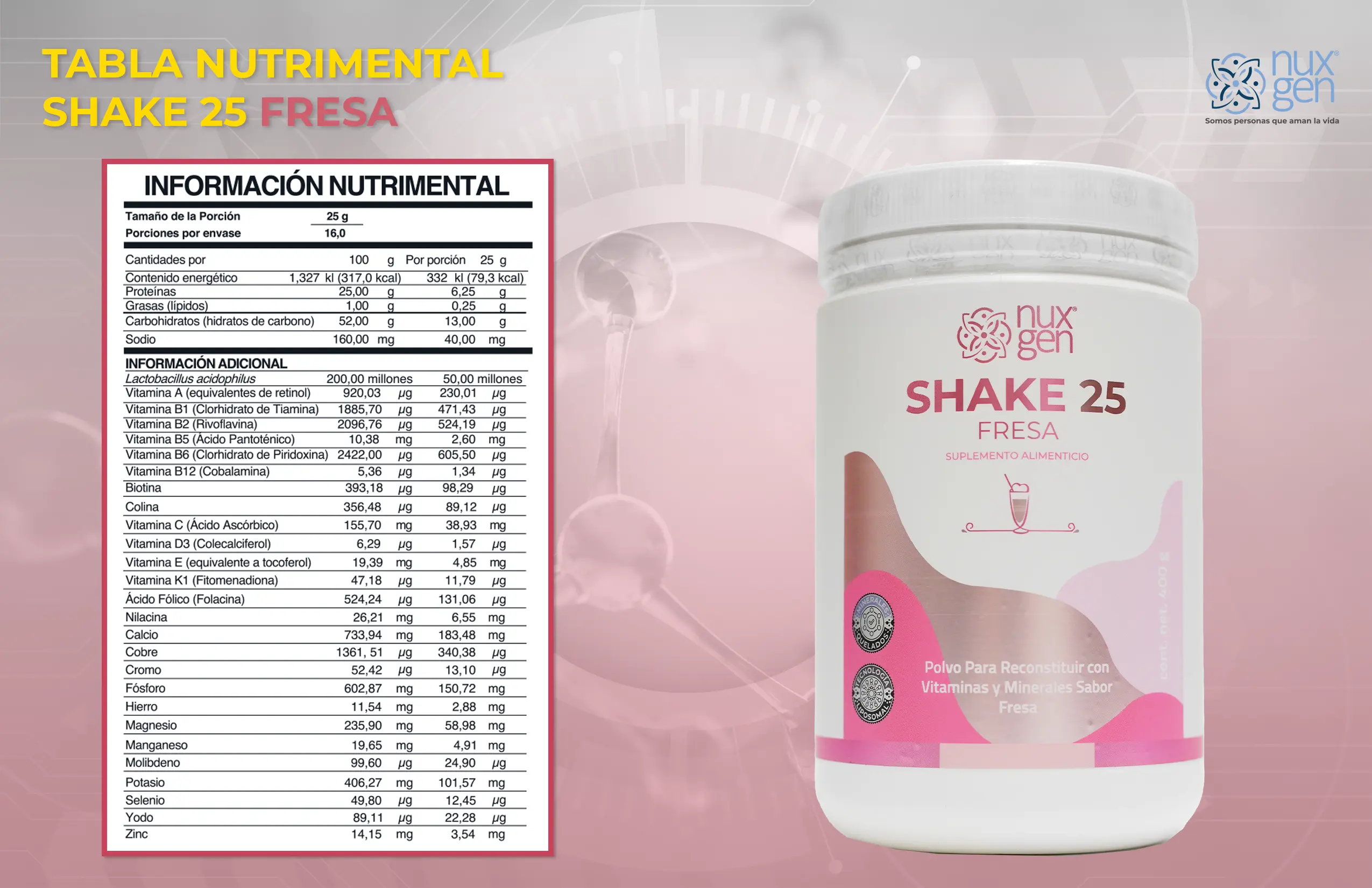Tabla nutrimental