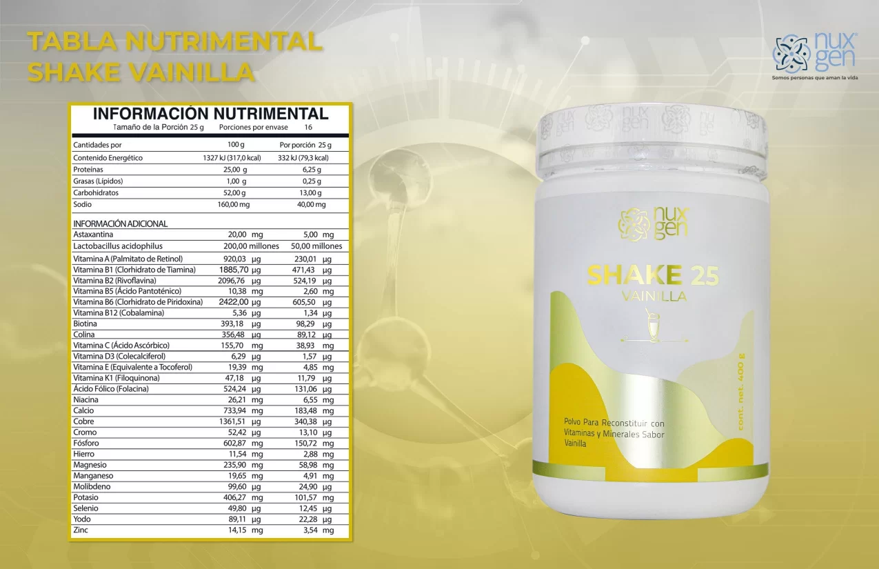 Tabla nutrimental